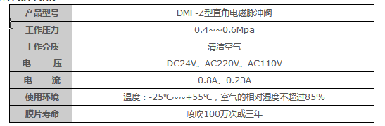 DMF-Z型直角電磁脈沖閥技術(shù)指標(biāo)